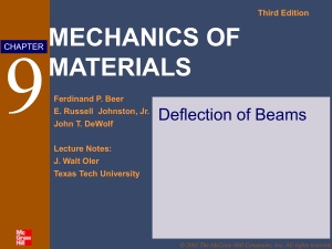 9 beam deflection