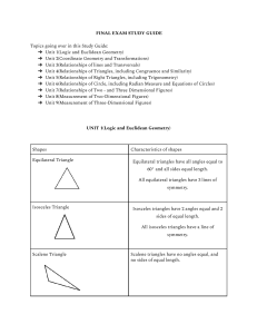 FINAL EXAM STUDY GUIDE