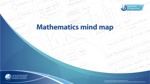 ib-mathematics-mind-map-en