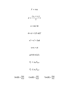 Vectors formula sheet
