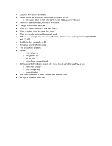 Structure and Bonding Topic List