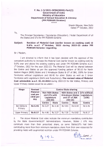 Revision of Material Cost letter dt. 07.10.2022