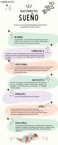 INFOGRAFIA TRASTORNOS DEL SUENO