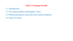 Orbital Mechanics: Kepler's Laws & Orbital Parameters