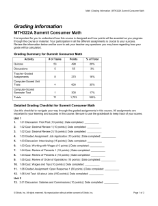 MTH322A Summit Consumer Math GI
