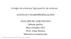 2023-1  Arreglo de antenas Analisis de agrupacion metodo grafico