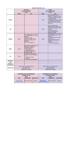 Section 3 and 4.xlsx - WEEKLY