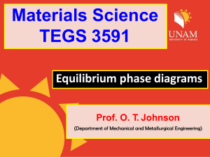 Lecture 05 Equilibrium phase diagrams 2022