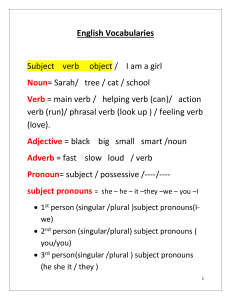 English Grammar Worksheet: Parts of Speech & Tenses