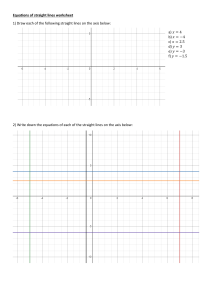 Equation of a line – KS3 4 worksheet with answers