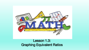 Graphing Equivalent Ratios Presentation