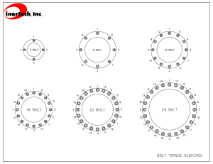 Bolt Torque Sequence Technical Drawing