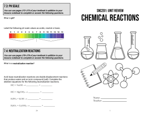 SNC2D1 - Chemistry Survival Guide
