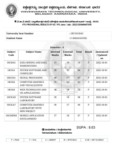 6th sem-1