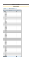 REPORTE DE LIBERACION DE CL Y CO HASTA EL 20-10