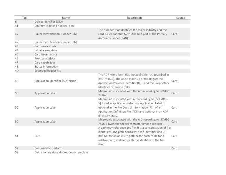 tag-list