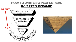 HOW TO WRITE SO PEOPLE READ INVERTED PYRAMID