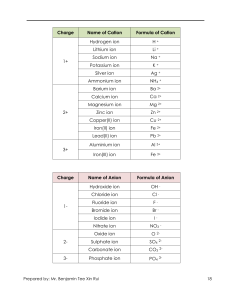 CHEMISTRY NOTE CHEMICAL EQUATIONS AND FORMULAE (2)