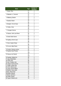 MCQ-assignment-week2