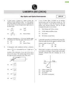 RAY OPTICS AND OPTICAL INSTRUMENTS DAILY PRACTICE PROBLEM PW 1