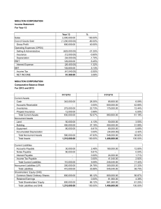 Moulton-and-Omnicom-2021