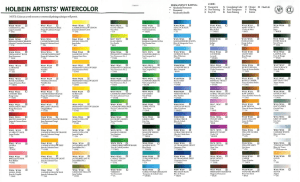 artists-watercolor-chart