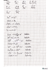 Chemistry Notes: Redox Reactions