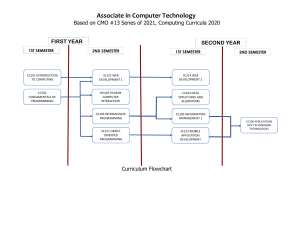 ACT CURRFLOWCHART