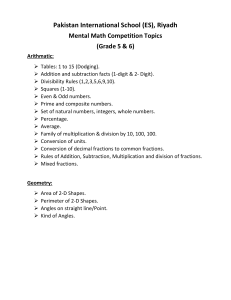 Mental Math competition topics