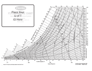 Psychrometric Chart: Air Properties & HVAC Design