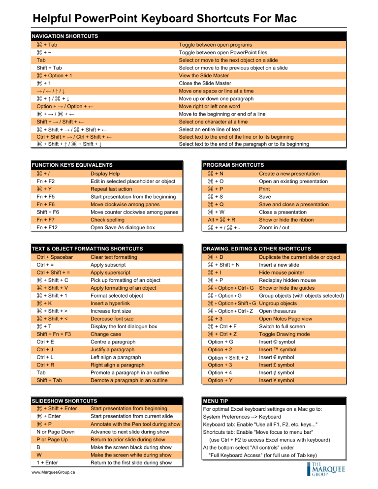 Powerpoint-Keyboard-Shortcuts-Mac