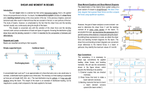 notes CE311BEAMS