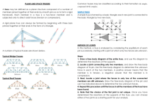 notes CE311PLANE-AND-SIMPLE-TRUSSES