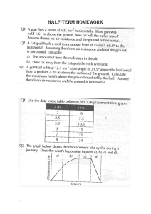 Physics Homework: Projectile Motion & Displacement Graphs