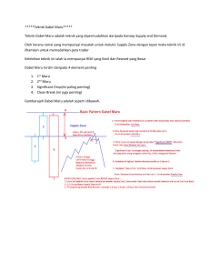Teknik Dabel Maru: Panduan Perdagangan