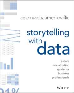 Storytelling with data - A data visualization guide