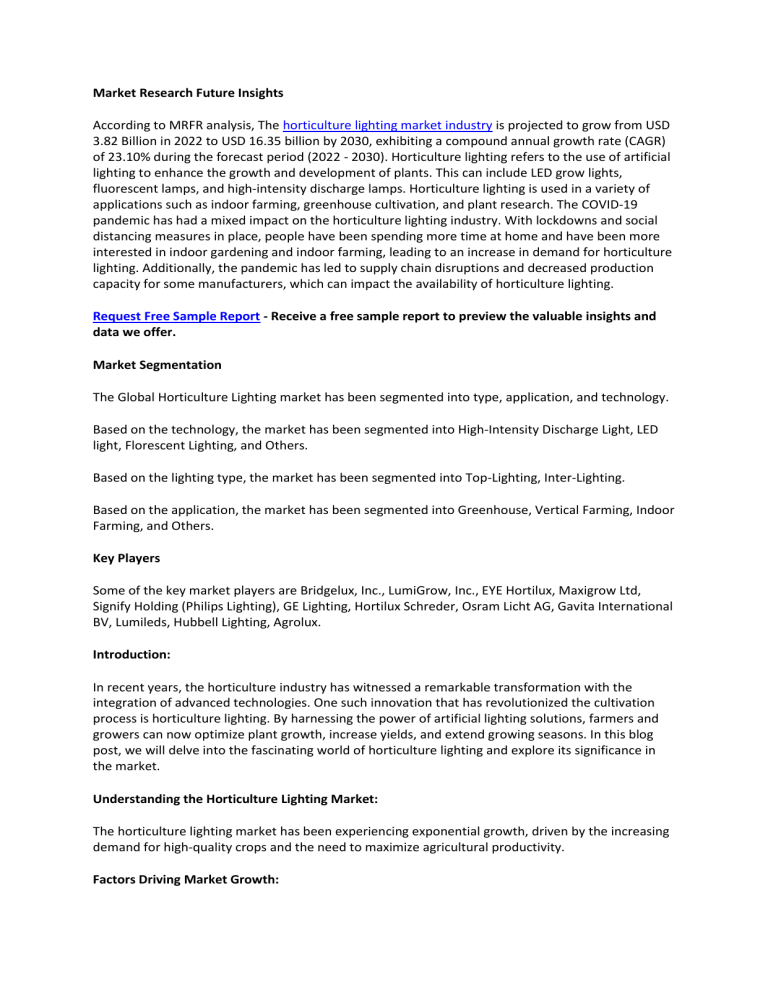 Horticulture Lighting Market