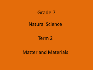 Term-2-NS-Grade-7-properties