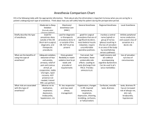 Anesthesia Comparison Chart-1
