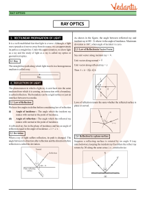 Ray Optics and Optical Instruments Class 12 Notes CBSE Physics Chapter 9 [PDF]