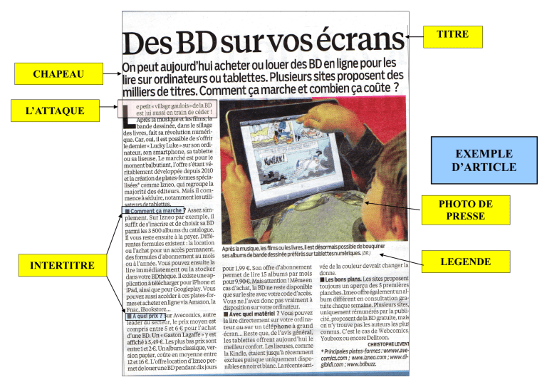 EXEMPLE D ARTICLE-2