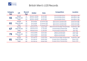 british-records-men-039-s-u20-220923124347
