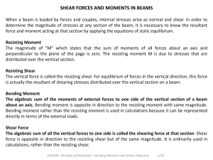 shear and moments in beams