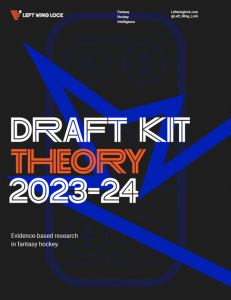 2023-2024 Fantasy Hockey Theory Document