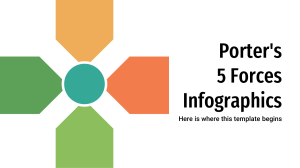 Porter's 5 Forces Infographics by Slidesgo