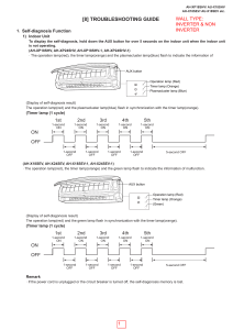 Sharp aircond error code