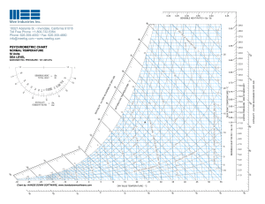 mee-psychrometric-si-chart-2