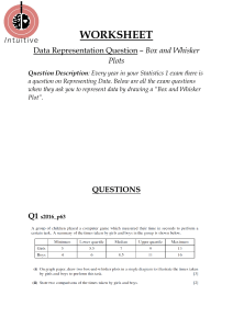 Represening Data Question - Box and Whisker