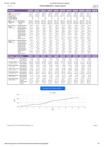 Company A-Performance Highlights-Y06