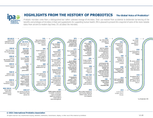 2021 IPA Probiotics-History-2